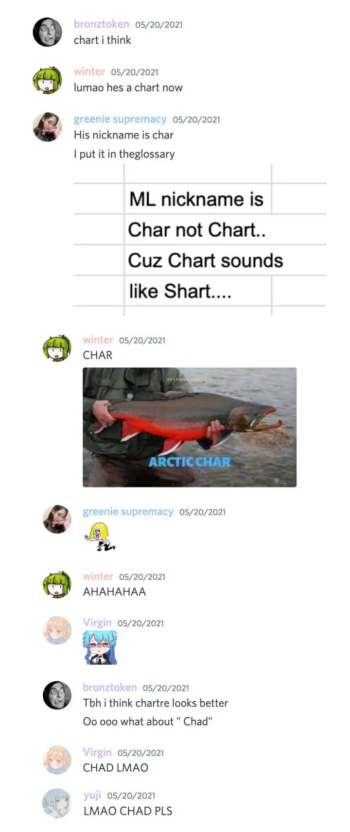 Secret Lady, Chapter 14 image 59